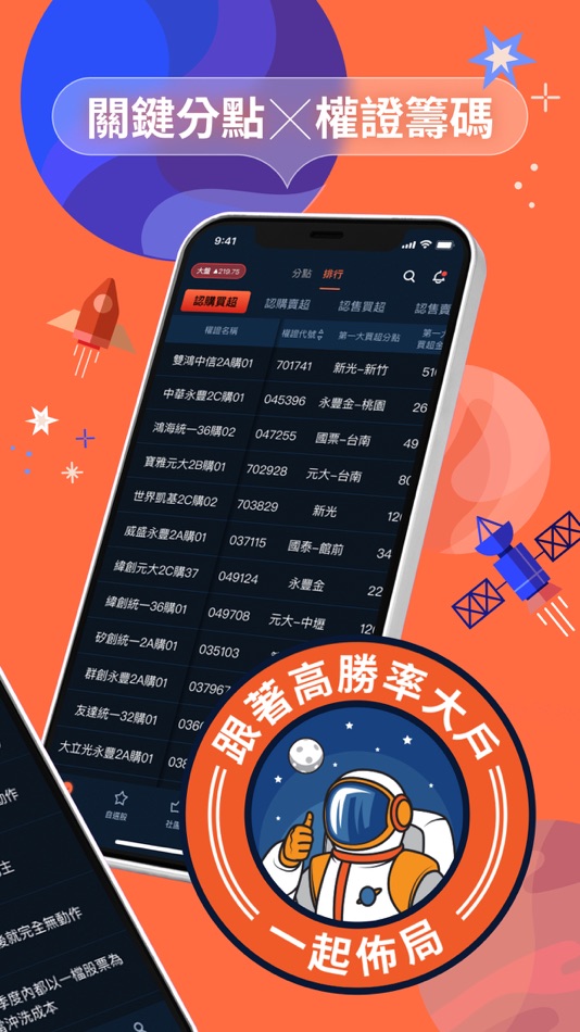 #2. Mars-權證籌碼揭密 (iOS) 由: CMoney