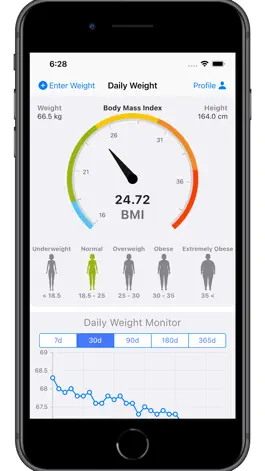 Game screenshot DailyWeight: weight monitor hack