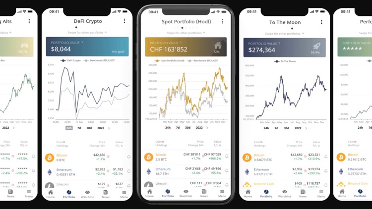 Sparkbase Crypto Asset Manager