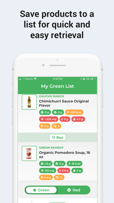Eatiquette | Food Discovery Screenshot
