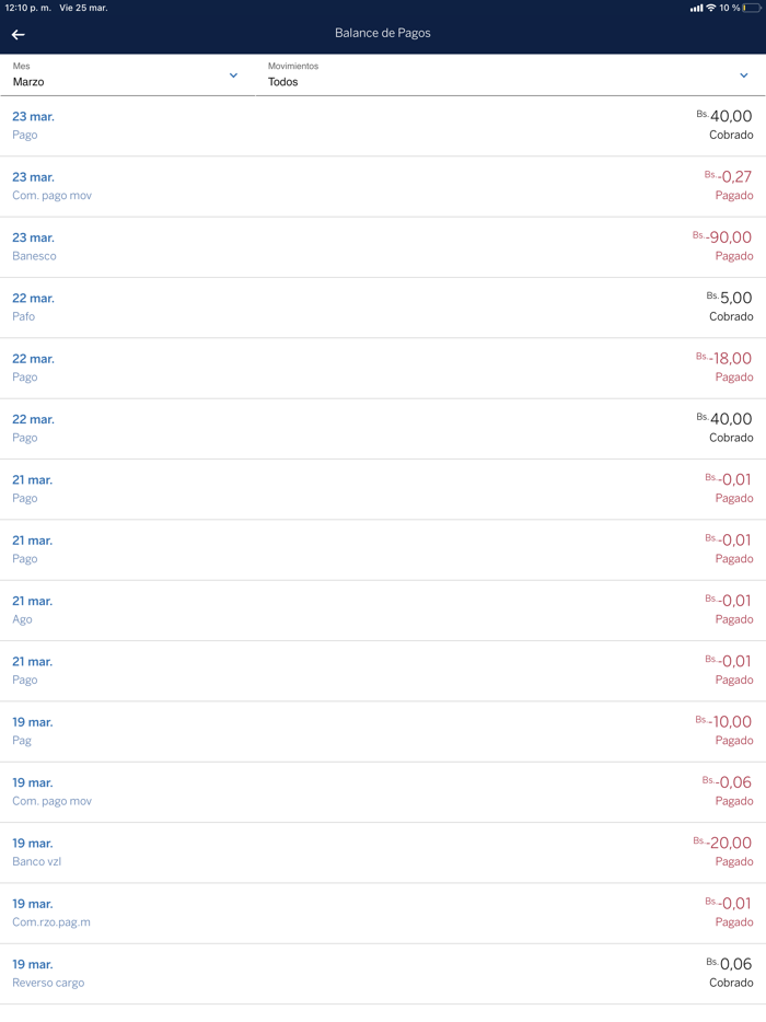 BBVA Provincial Dinero Rápido