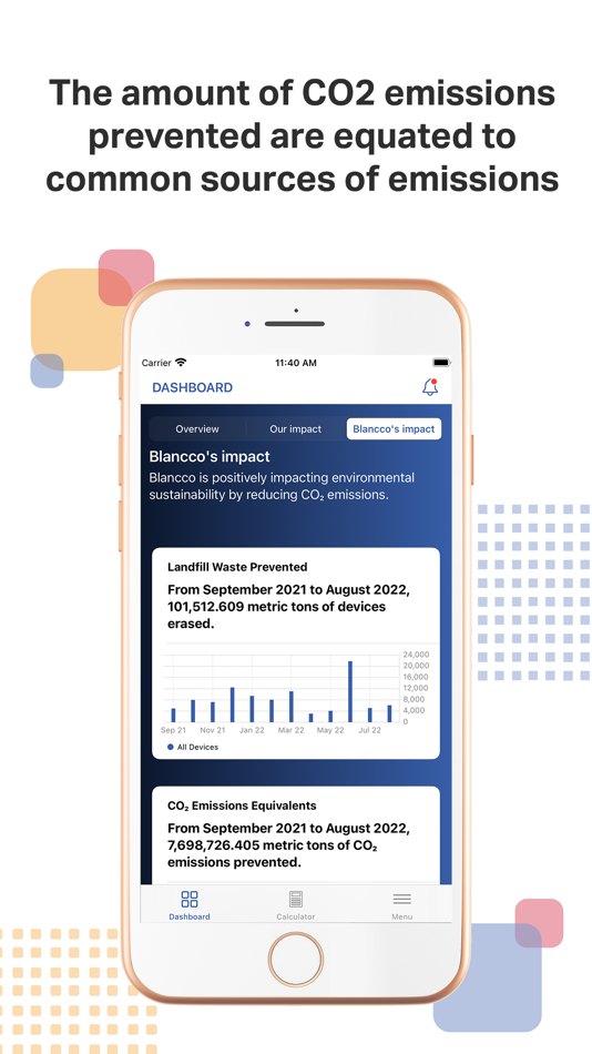 #3. Blancco Management Portal (iOS) 由: Blancco Technology Group Ireland