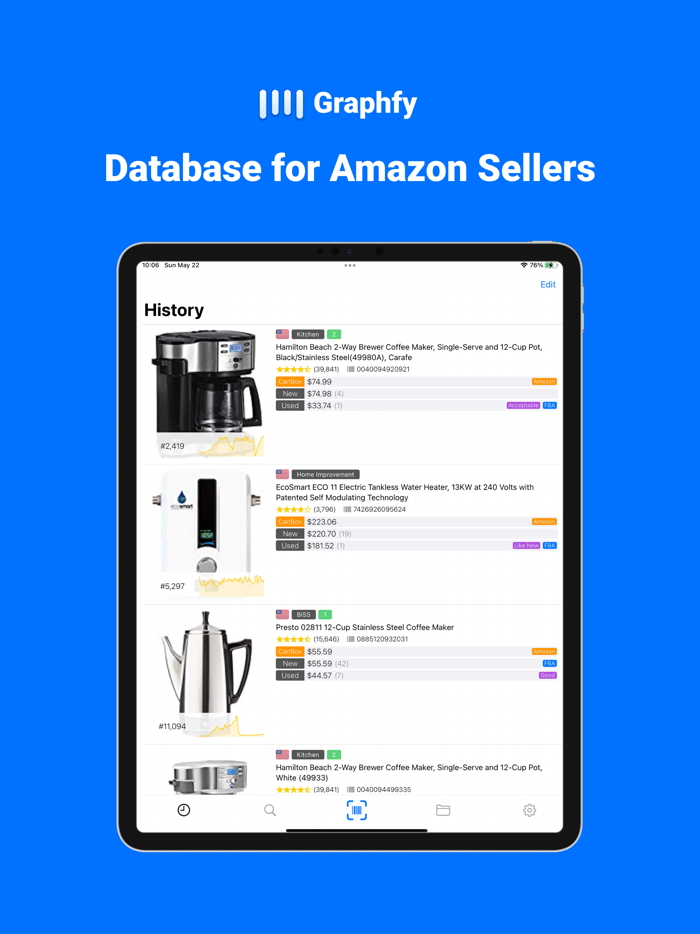 Graphfy - Database for sellers