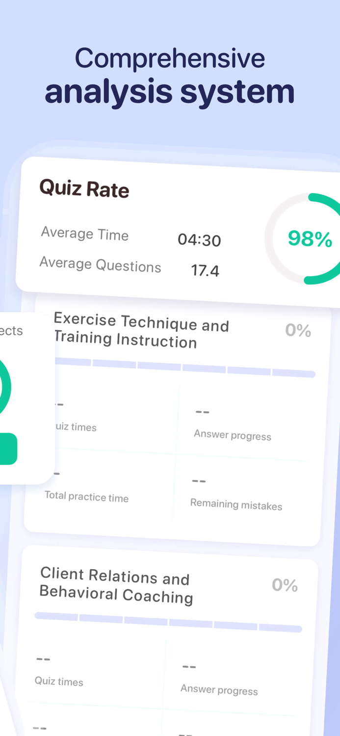 NASM CPT Exam Prep 2024