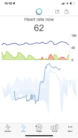 Game screenshot Overskudd mod apk
