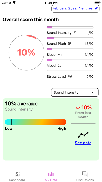 Ting - Tinnitus Management Screenshot