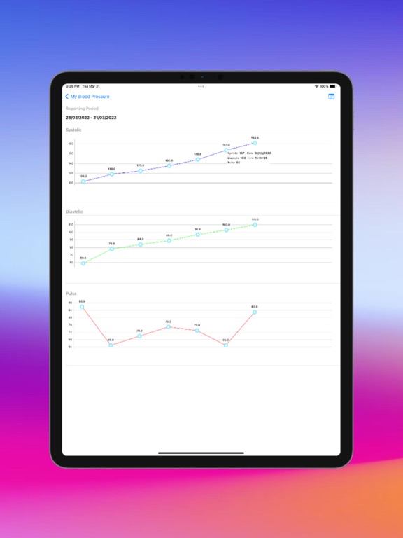 My Blood Pressure Tracker iPad screenshot 6 - Medical app