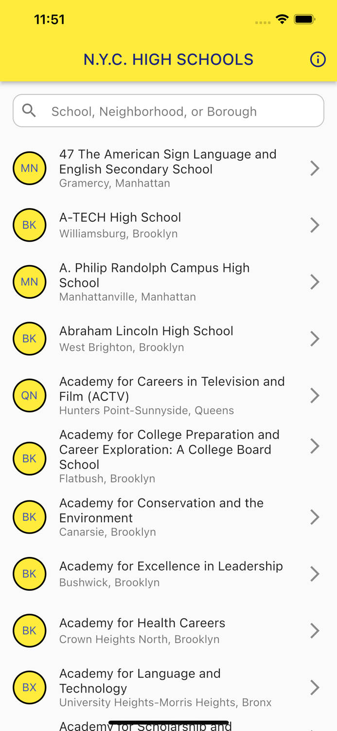 NYC H.S. Information