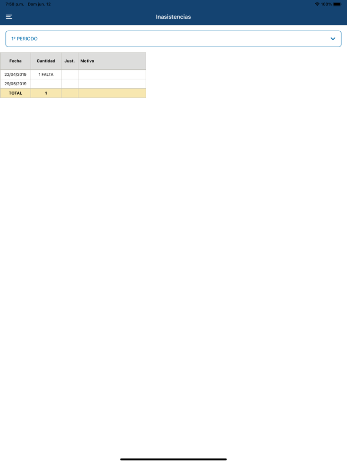 Com Digital ISA Belgrano