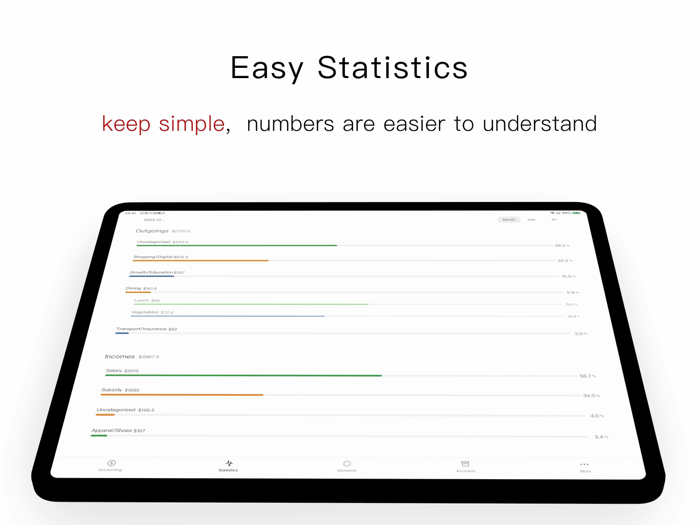 CostMemo Money and Life Tracker