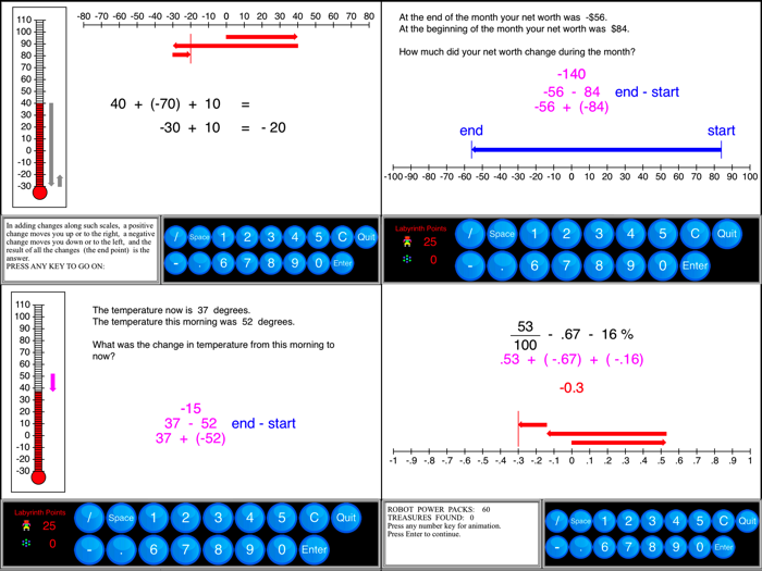 7th Grade Math - Math Galaxy
