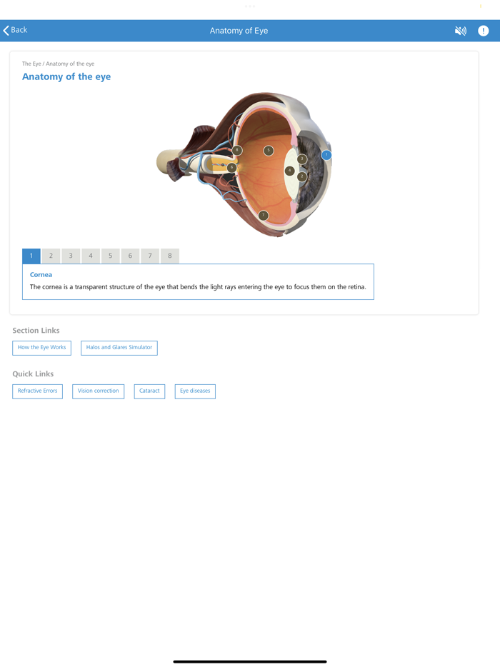 ZEISS Patient Counselling