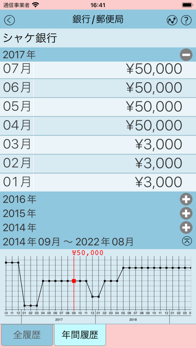 残高メモのおすすめ画像2