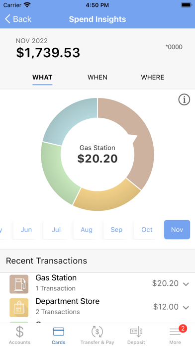 Cornerstone Bank (NE) Screenshot