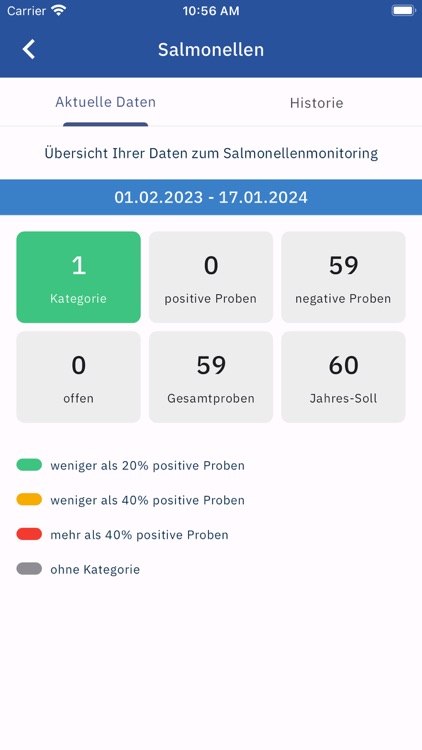 Qualifood® screenshot-7