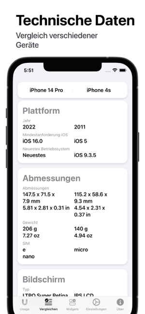 ‎Usage Device Monitor Screenshot