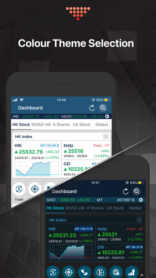 #8. etnet MQ Pro (Mobile) (iOS) By: ET Net Limited