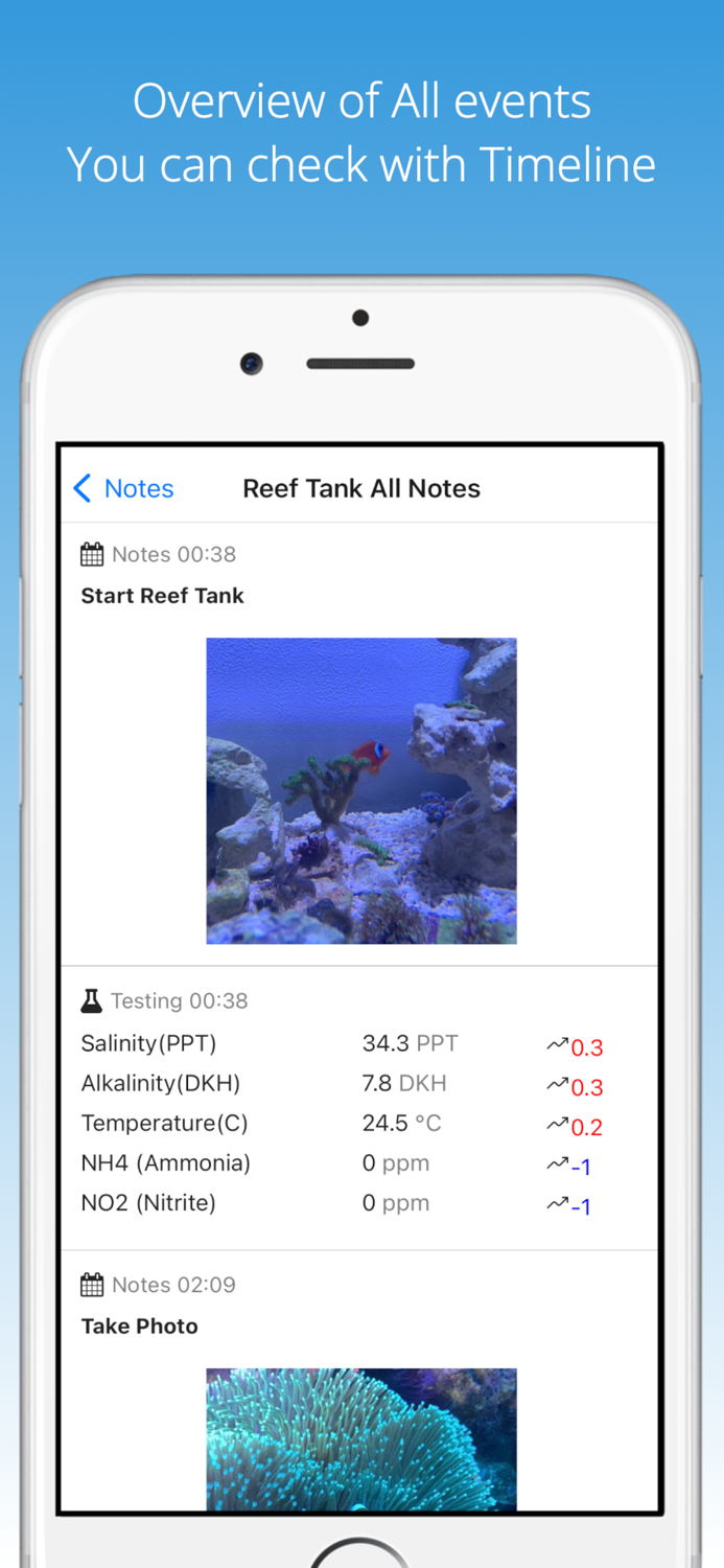 My Aquarium - Keeping Note