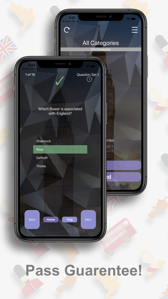 Life In The UK Theory Lite