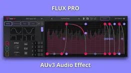 flux pro problems & solutions and troubleshooting guide - 2
