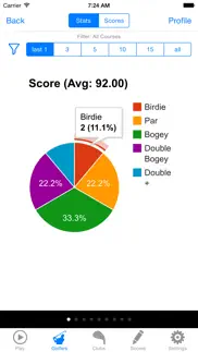 golf gps rangefinder scorecard problems & solutions and troubleshooting guide - 1