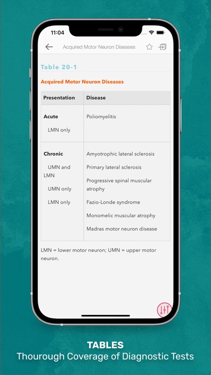 CURRENT Dx Tx Neurology screenshot-4
