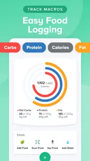 carb manager—keto diet tracker problems & solutions and troubleshooting guide - 2