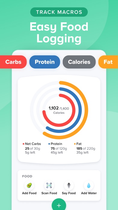 Carb Manager—Keto Diet Tracker Screenshot