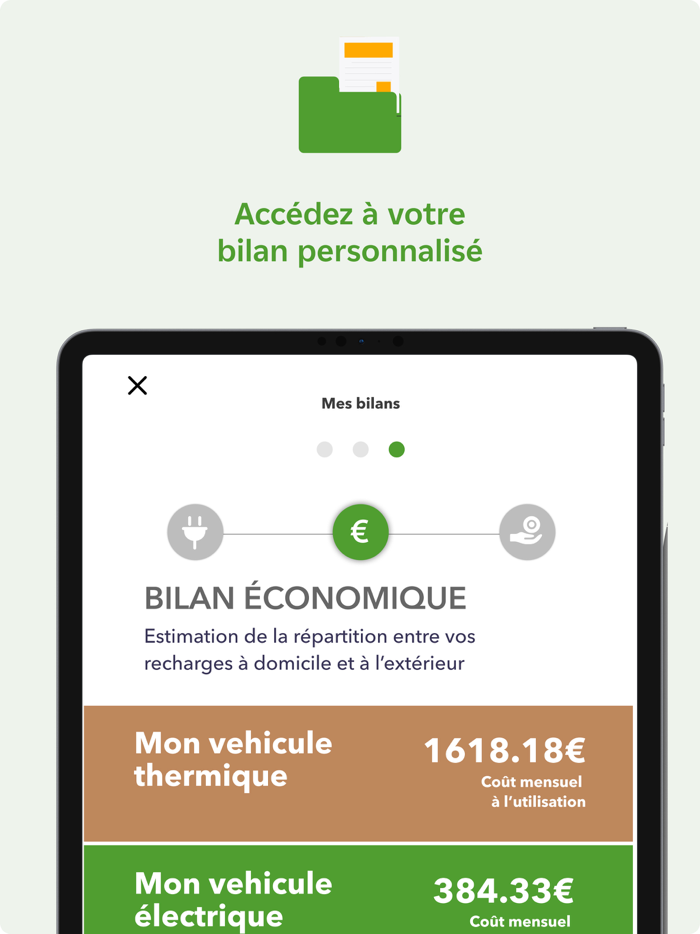 Mon Test Voiture Electrique