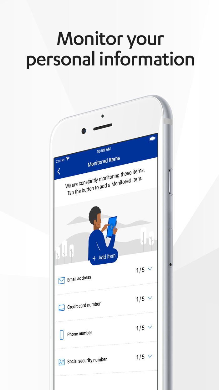 F-Secure ID PROTECTION