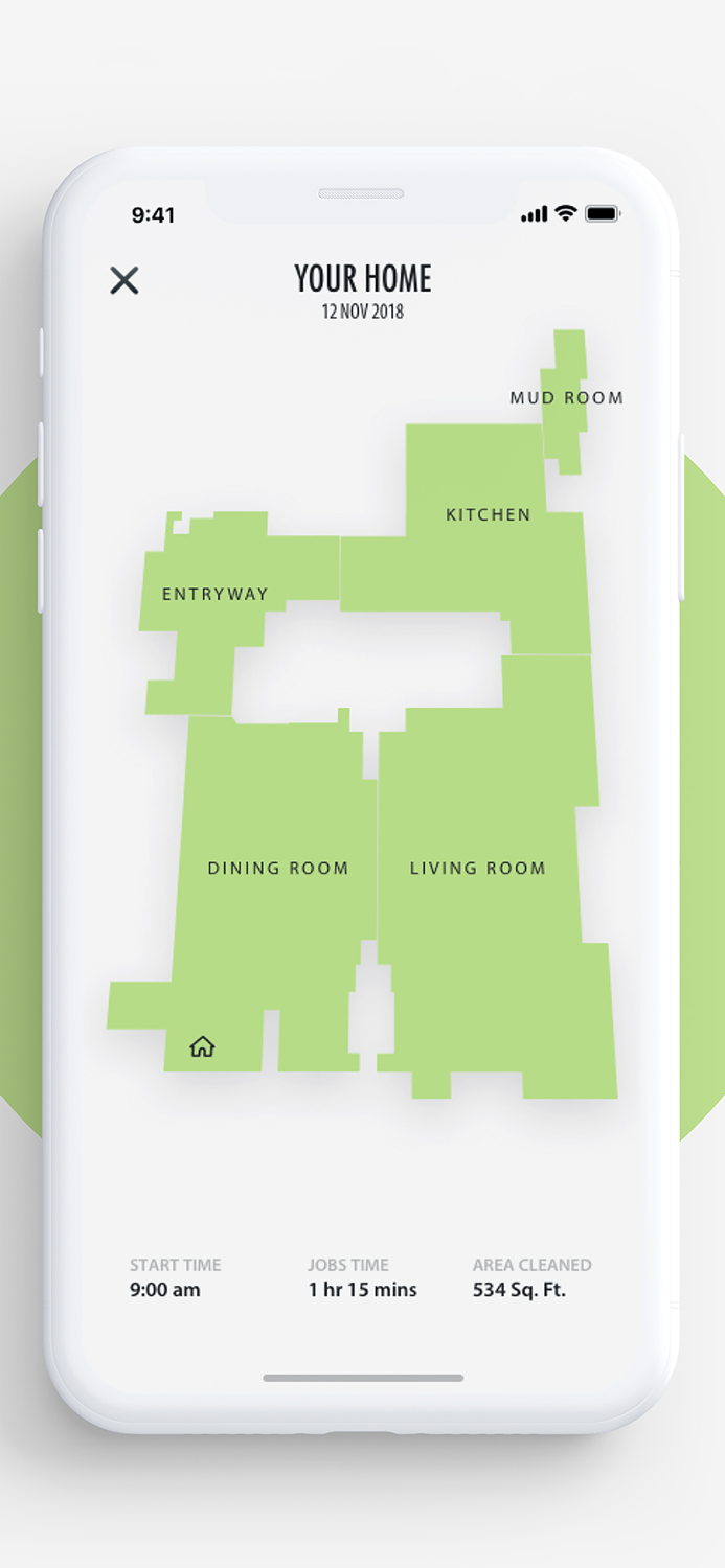 Robot Control- Cleaning Vacuum