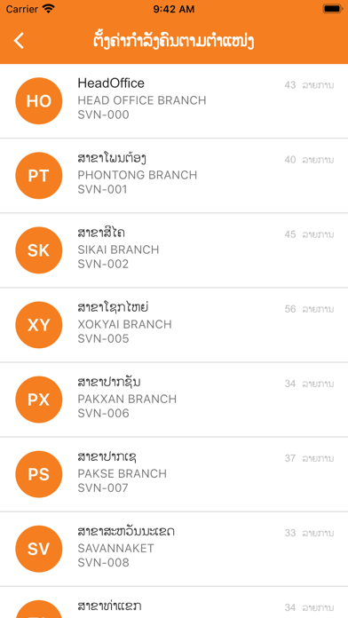 Souvanny HR Screenshot