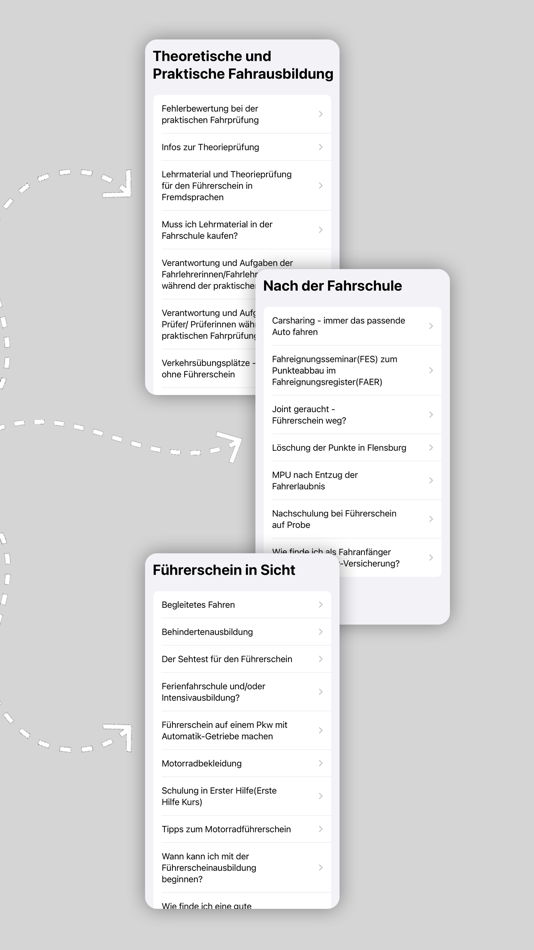#8. Fahrschule Theorie 2022 (iOS) Podle: Onurcan Koroglu