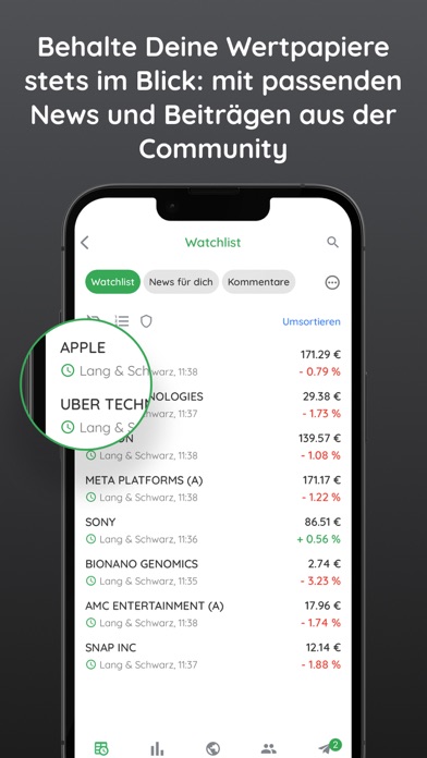 Börse & Aktien - BörsennewsApp Screenshot