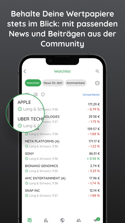 Börse & Aktien - BörsennewsApp