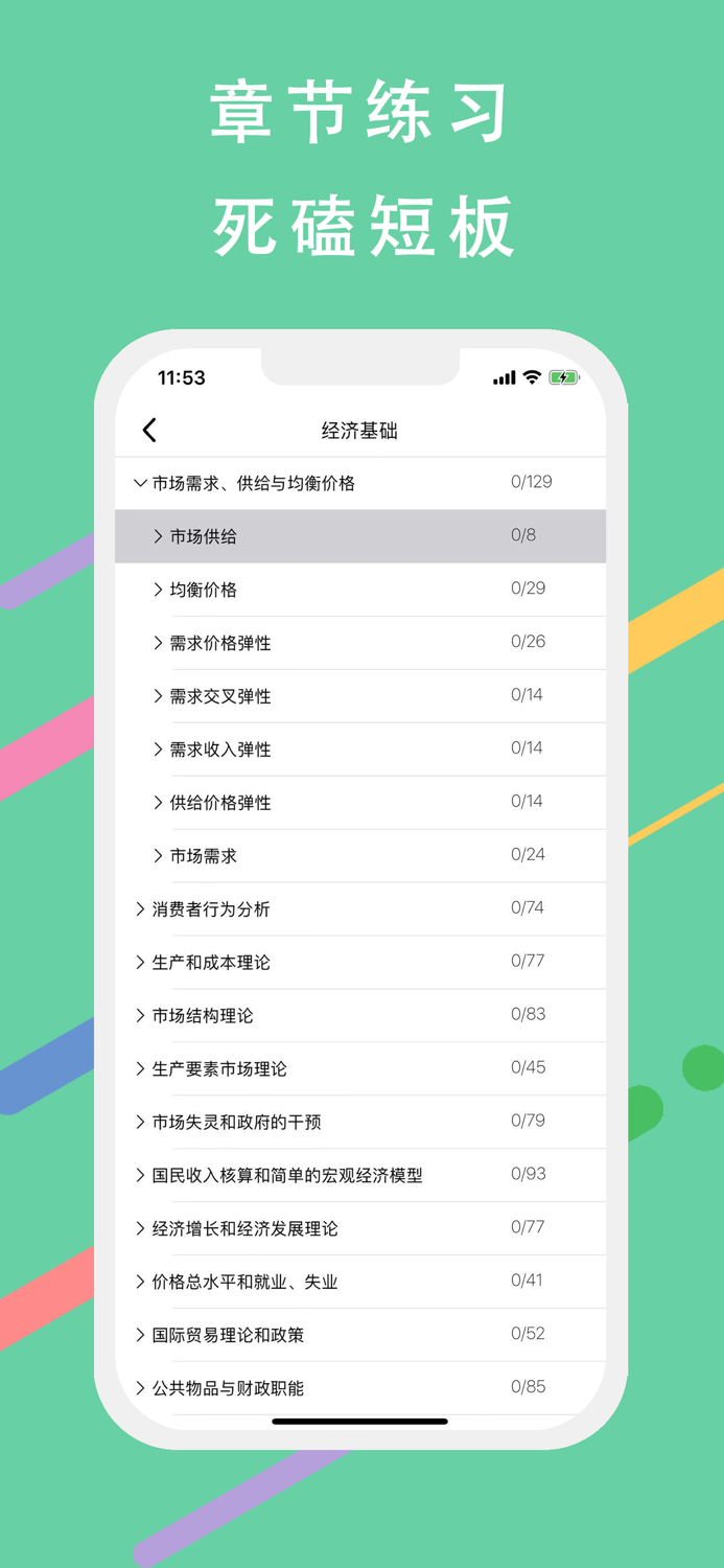 初级银行从业题库-2022版考试大纲