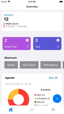 Game screenshot Study planner - ManavarApp mod apk