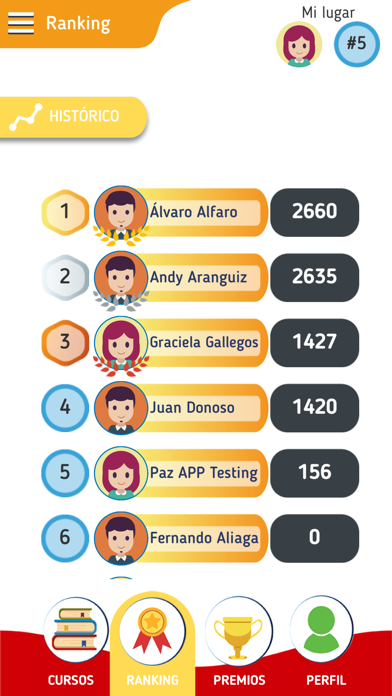 Academia Paz Screenshot