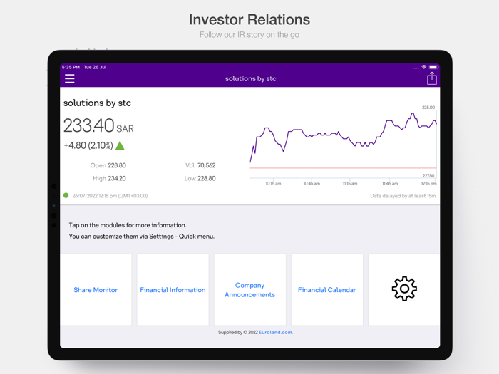 solutions investor relations