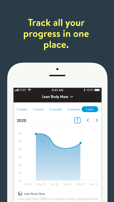 Buzzfit 365 Screenshot