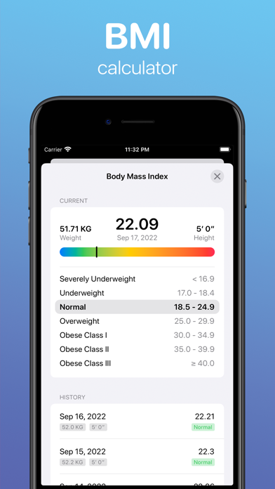 yourWeight: Weight Tracker Screenshot