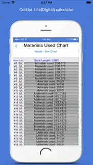 How to cancel & delete cutlist lite digital 1