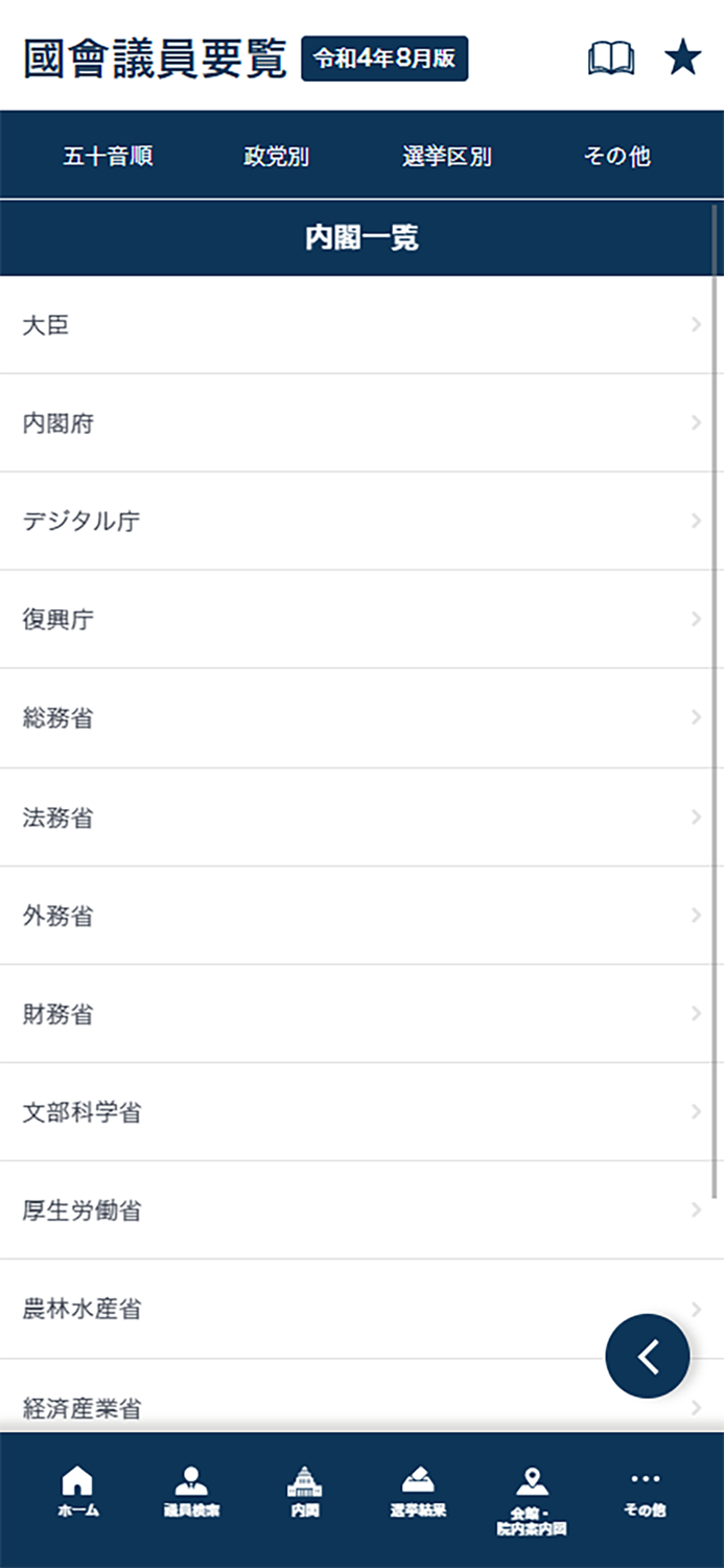 国会議員要覧 令和4年8月版
