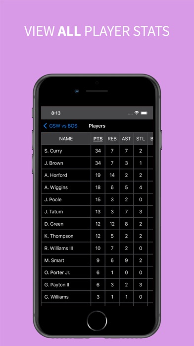 All-NBA Screenshot