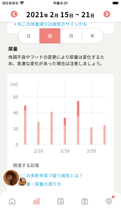 Tolettaのおすすめ画像4