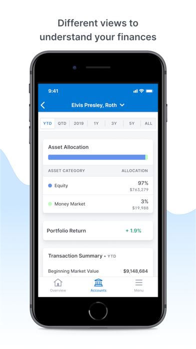 Centura Wealth Screenshot