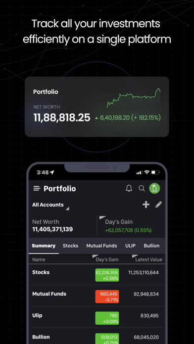 Screenshot #1 pour Moneycontrol - Markets & News