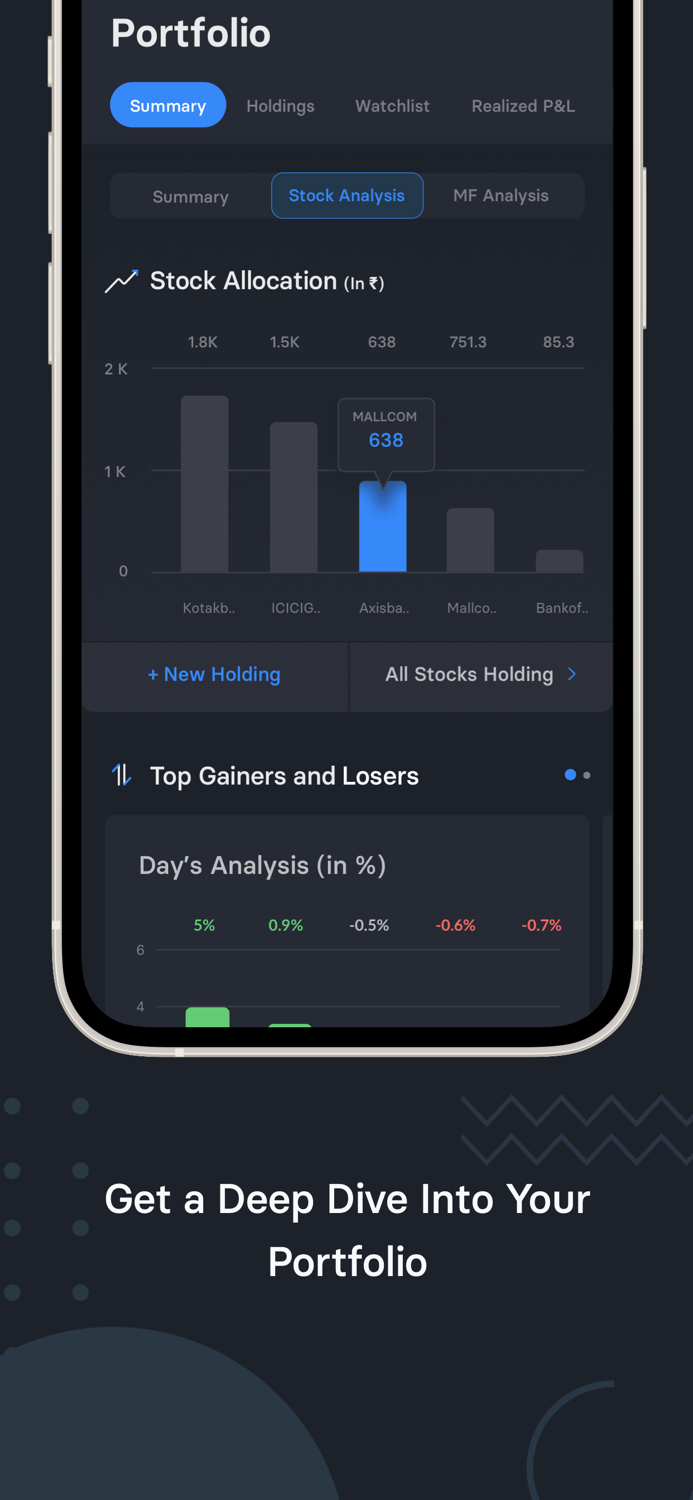 Trendlyne - Stocks and Finance
