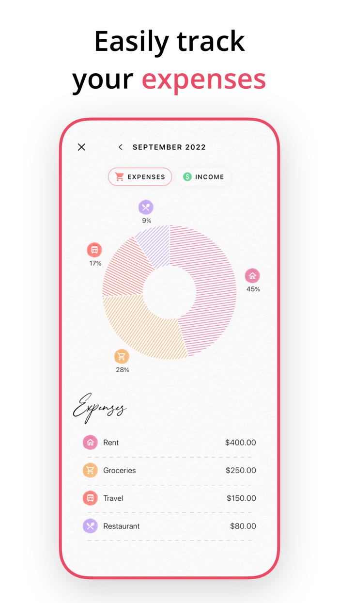 Budget Planner App - Fleur