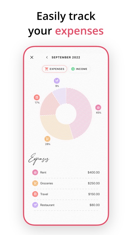 Budget Planner App - Fleur